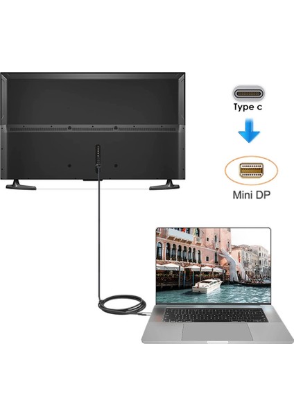 USB C - Mini Kablo USB Tip C Kablosu 4K Adaptör Kablosu (Yurt Dışından)