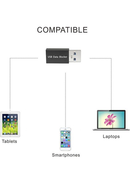 10 Adet USB Engelleyiciler Veri Sync Engelleyiciler Veri Senkronizasyonunu Engellemek Için Kriko Adaptörlerine Karşı USB Konektörü (Yurt Dışından)