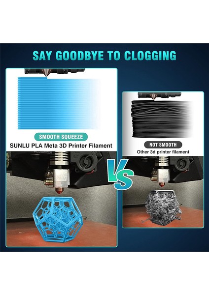 Pla 3D Yazıcı Filamanı, Düzgün Sarılmış Pla Filament Siyah (Yurt Dışından)