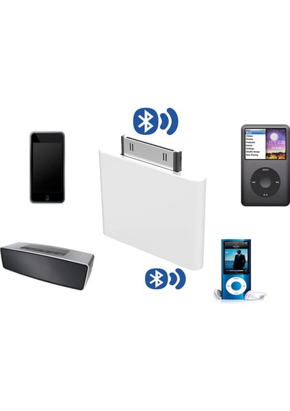 Mini Için 30 Pin Bluetooth 4.1 Ses Vericisi (Beyaz) (Yurt Dışından) fırsatları