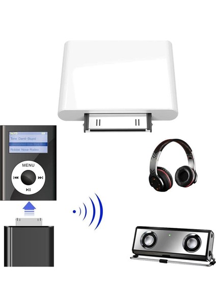 Mini Için 30 Pin Bluetooth 4.1 Ses Vericisi (Beyaz) (Yurt Dışından) indirimleri