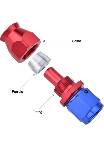 2 Adet Döner Hortum Ucu Bağlantısı Düz 4AN 0 Derece Düz Ptfe Hortum Ucu Sadece Ptfe E85 Yakıt Hattı Montaj Adaptörü (Yurt Dışından)