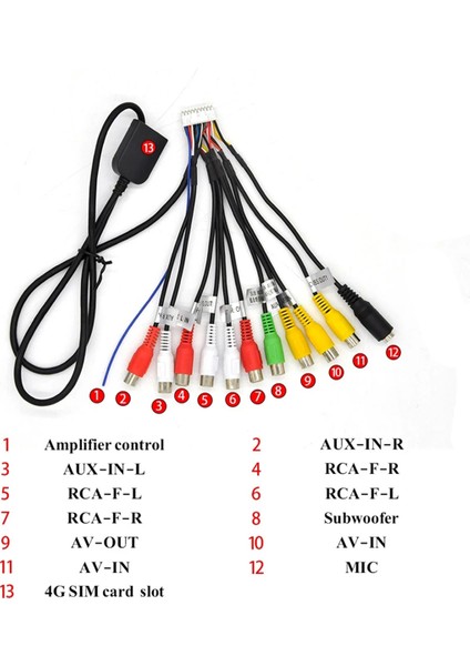 Araba Stereo Radyo Rca Çıkış Kablosu Tel Aux-In Adaptörü Subwoofer (Yurt Dışından)