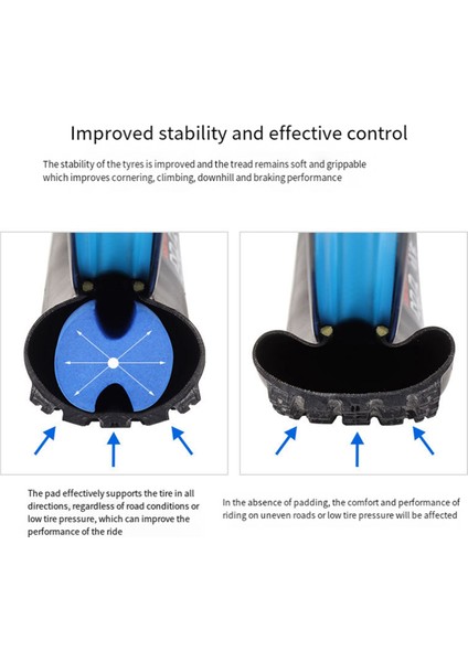 Bisiklet Tubeless Lastik Ekleme Bisiklet Lastiği Hava Jant Astar Tüp Koruyucu (Yurt Dışından)