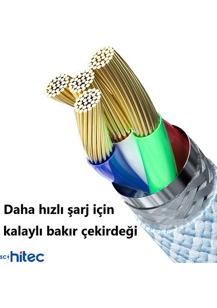 6A 66W Apple Iphone 15 Uyumlu Type-C To Type-C Örgülü Hızlı Data ve Şarj Kablosu Beyaz