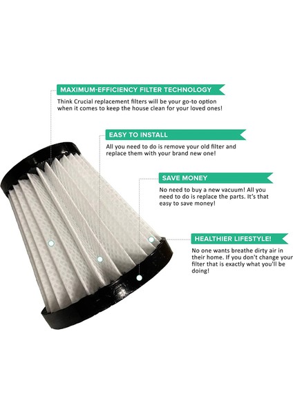 Dirt Devil AD40117, F117 ile Uyumlu Yedek Vakum Filtresi - 4 Adet (Yurt Dışından) fiyatları