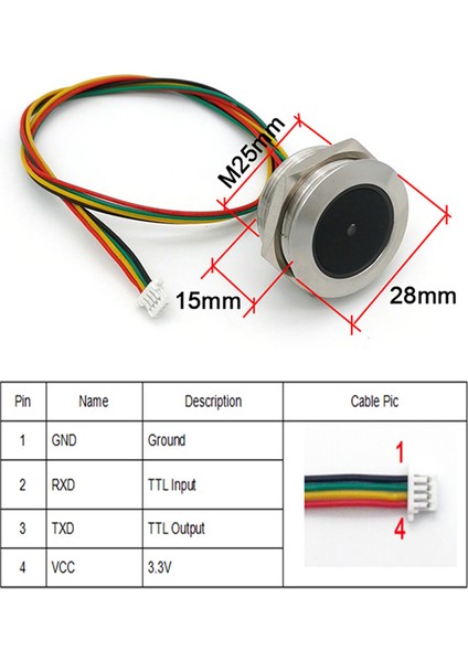 GM60 1d/qr/2d Barkod Tarayıcı Qr Kod Barkod Tarayıcı Modülü (Yurt Dışından)