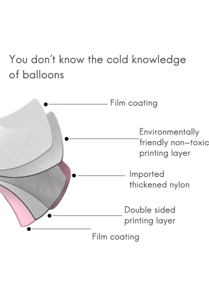 Cadılar Bayramı Balon Zincir Seti Cadılar Bayramı Partisi Atmosfer Düzeni Lateks Balon Dekorasyon Malzemeleri, Bir (Yurt Dışından)