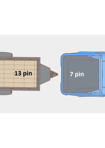 Karavan/römork Elektrik Bağlantısı Adaptörü: 7 Pin'den 13 Pin'e Dönüştürücü