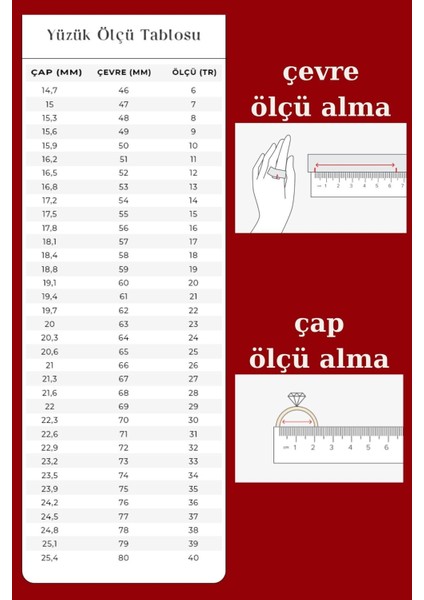 Carat Stone Gümüş 2.50 Carat Beştaş ve 1 Carat Tektaş Yüzük Kalp Şeklinde Süet Yüzük Kutusunda