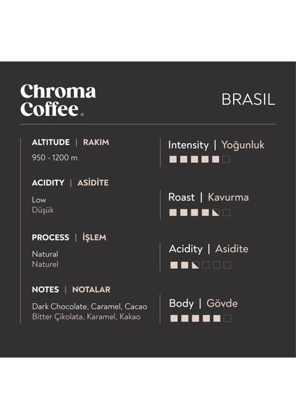 Chroma Coffee Brasil 10 Adet Nespresso Uyumlu Kapsül Kahve %100 Arabica Brezilya