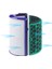 Arıtma HP04 HP05 TP04 TP05 Için 1 Çift Hepa Filtre (Yurt Dışından) 5