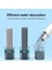 Silverum Brella Mini Taşınabilir Sıkma Paspas Güçlü Emici Sünger Paspas Pencere Camı Masaüstü Temizleyici Fırça Islak ve Kuru Kullanım Ev Temizlik Araçları Hafif Küçük 160° Ayarlanabilir Köşe Paspas (Yurt Dışından) 5
