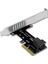 Pcie To Sff 8643 4x/8x Adaptör Kartı 2 U.2 Bağlantı Noktası Kartı Nvme SSD Dönüştürücü Sabit Disk Genişletme Kartı Masaüstü Için (Yurt Dışından) 1