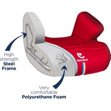 Renolux Jet 2 Softness Yükseltici Oto Koltuğu 100 - 150 cm (15-36 Kg) Siyah