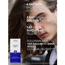 Derma Solutions Dermasolutions Folıx Forte Sprey Men - Saç Dökülmesine Karşı Erkek Sprey