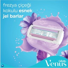 Gillette Venus Breeze Tıraş Paketi (Tıraş Makinesi 4'lü Tı