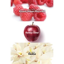Avon Soft Musk Delice Velvet Berries Kadın Parfüm Edt 50 Ml.