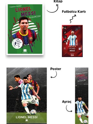 Futbolun Dahileri Lionel Messi - B. Muroski + Futbolcu Kartı- Poster - Ayraç