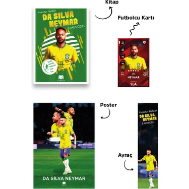 Futbolun Dahileri Da Silva Neymar - B. Muroski + Futbolcu Kartı - Poster -