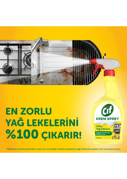 Krem Sprey Limon Ultra Yağ Çözücü Yüzey Temizleyici 750 ml X3