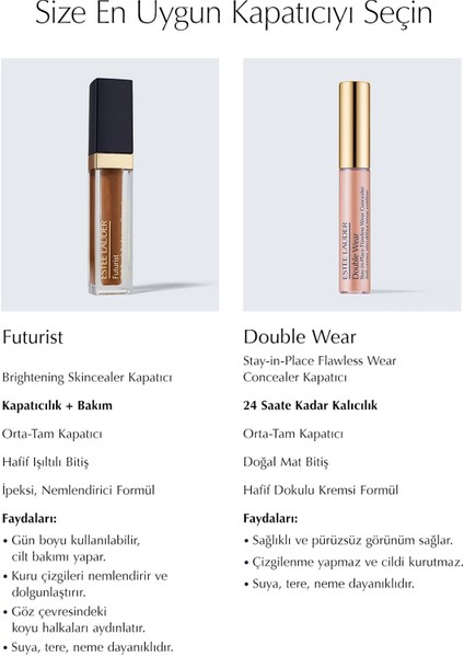 Estee Lauder Futurist Brightening Skincealer - Aydınlatıcı Kapatıcı / Concealer 6ml, Renk: 1W