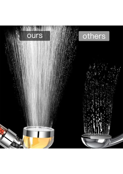 Filtre 2 Stili Banyo Duş Başlığı Limon Vitamower Yüksek Basınç Tasarruflu Su Mineral Boncuklu Duşlar El Aroma Spa Duş Başlığı (Yurt Dışından) indirimleri