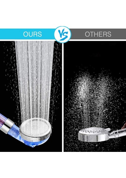Beyaz D Tipi Tarzı 3 Mod Banyo Duş Ayarlanabilir Jeti Duş Başlığı Yüksek Basınç Tasarruflu Su Banyo Anyon Filtresi Duş Spa Memesi (Yurt Dışından)
