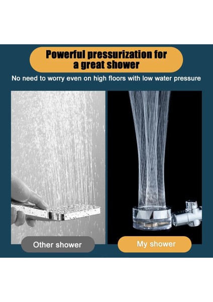 Mor Filtre Stili Yok Pervane Duş Başlığı Su Tasarrufu Akış Türb Derece Fan ile Dönen Yüksek Basınçlı Püskürtme Memesi Banyo Aksesuarları Seti (Yurt Dışından) fırsatları