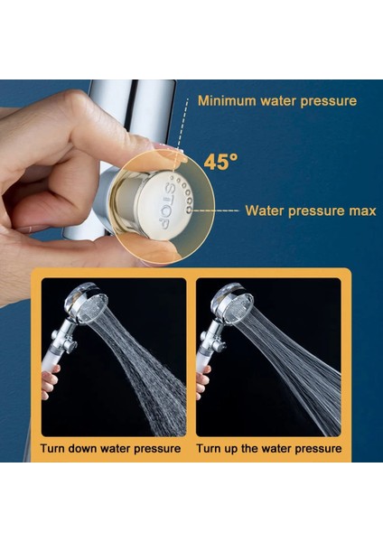 Mor Filtre Stili Yok Pervane Duş Başlığı Su Tasarrufu Akış Türb Derece Fan ile Dönen Yüksek Basınçlı Püskürtme Memesi Banyo Aksesuarları Seti (Yurt Dışından) indirimleri