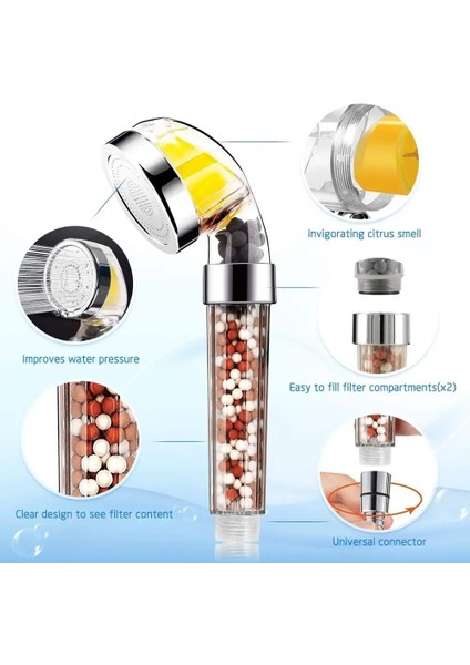 Resim Stili Olarak Zloog Biyo-Aktif Taşlar Banyo Duş Başlıkları C Vitamini Limon Aroma Filtresi Duş Yüksek Basınçlı Serpin El Spa Duş Başlığı (Yurt Dışından)