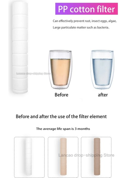 Filtresiz Yuvarlak Stil Beyaz Yüksek Basınçlı Ev El Yağış Duş Başlığı Seti Hortum Braketi Su Tasarrufu Krom Püskürtme Memesi Banyo Erişimi (Yurt Dışından) modelleri