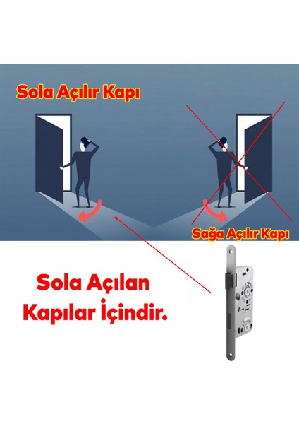 Kapı Pvc Ahşap Wc Banyo Gömme Sağ Kilit Gövde Kilidi Silindirsiz Barelsiz Kilitli Kapılar Için