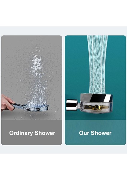 Mor Filtreli Pamuk Stili Duş Başlığı Su Tasarrufu Akışı 360 Derece Dönen Türbin Küçük Fan Yağmur Yüksek Basınçlı Püskürtme Memesi Banyo Aksesuarları (Yurt Dışından) fiyatları