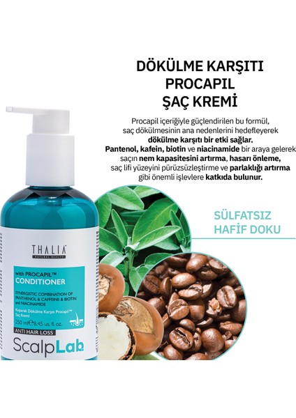 Procapil Saç Dökülmeleri Için Saç Bakım Kremi 250ML