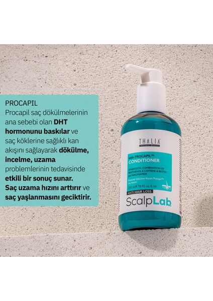 Procapil Saç Dökülmeleri Için Saç Bakım Kremi 250ML