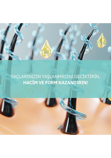 Procapil Saç Dökülmeleri Için Saç Bakım Kremi 250ML