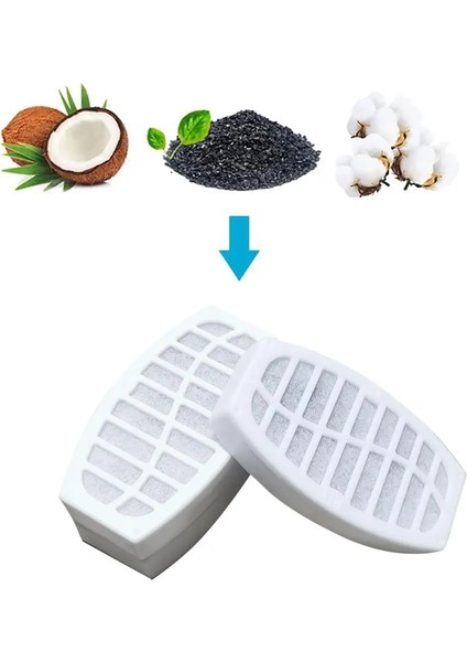 1 Adet Tarzı Değiştirilen Aktif Karbon Filtre Kedi Su Içme Çeşmesi Yedek Filtreler Pet Köpek Çeşmesi Dispenser Aksesuar (Yurt Dışından) indirimleri