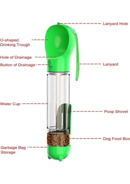 Y Tarzı 300ML Pet Açık Taşınabilir Çok Fonksiyonlu Gezi Su Mama Bardağı 500 ml Su Kapasitesi + Köpek Maması Kutusu + Tuvalet Torbası Kutusu Köpekler Malzemeleri (Yurt Dışından) indirimleri