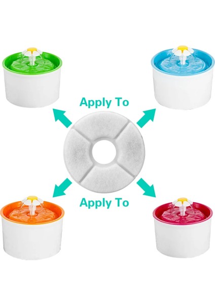 Yuvarlak 6 Adet Tarzı Yedek Filtreler Çiçek Kedi Su Içme Çeşmesi Için Değiştirilen Aktif Karbon Filtre Pet Köpek Yuvarlak Fıskiye Dispenseri (Yurt Dışından) modelleri