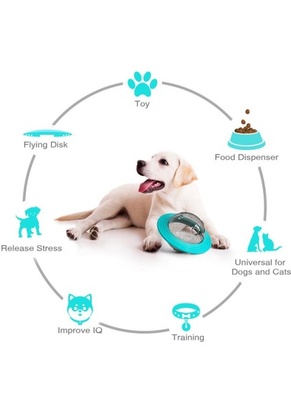 Sarı Stil Köpek Ufo Besleyici Oyuncaklar Pet Kase Yatırmak Için Atıştırmalıklar Eğitici Gıda Dağıtımı Iq Kovalama Otomatik Top Atıcı Interaktif Для Собак (Yurt Dışından) modelleri