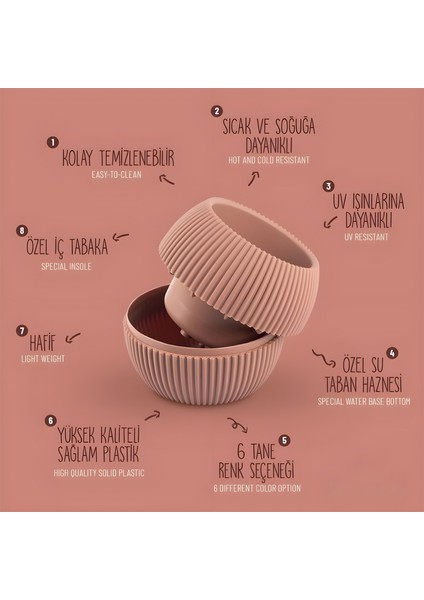 5 Parça Mercan Saksı Seti 5 Adet Plastik Kaktüs Sukulent Saksısı modelleri
