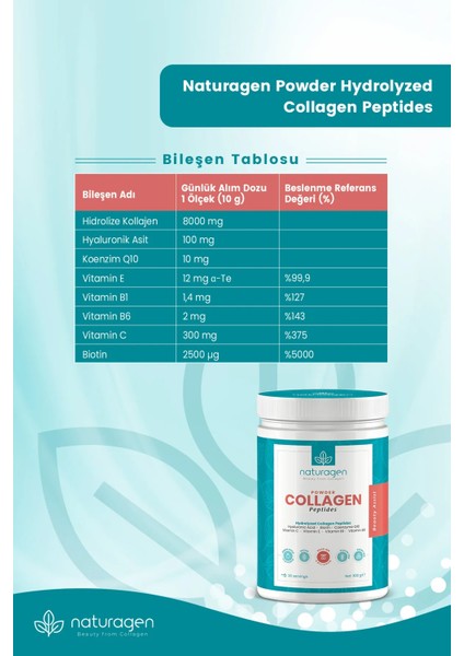 Collagen Powder Yeşil Elma Aromalı 300 gr