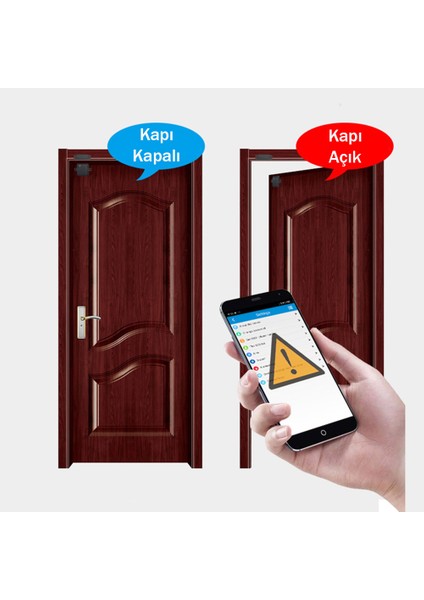KG1 Kapı Güvenlik Alarm Sistemi (Sim kartlı, Uzaktan takip)