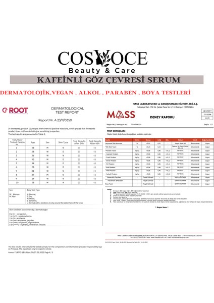 Göz Çevresi Destekleyici Cilt Bakım Serumu 30 ml ( Caffein %5) fırsatları