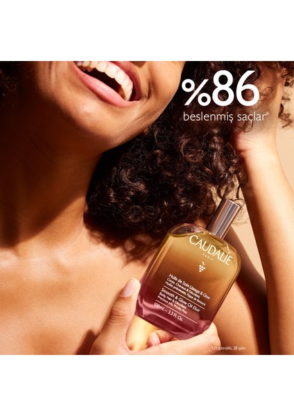 Pürüzsüzleştirici & Işıltı Verici Elixir Yağ 100 ml modelleri