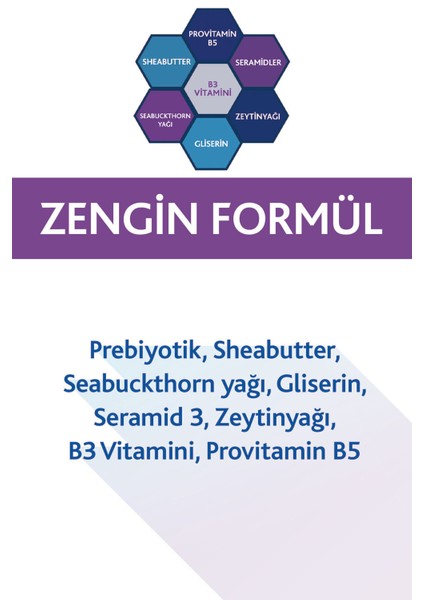 Sensidaily Nemlendirici Vücut Kremi 400ML,ÇOK Kuru Veya Atopik Ciltler Için Prebiyotikll fırsatları