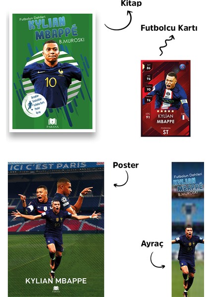 Futbolun Dahileri Kylian Mbappe - B. Muroski + Futbolcu Kartı - Poster - Ayraç