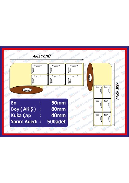 NOTER Fotoğraf Bandı Baskısız ETİKET ARALIĞINI GÖSTERN ALTDAN CIZGILI 50 x 80 cm fiyatları