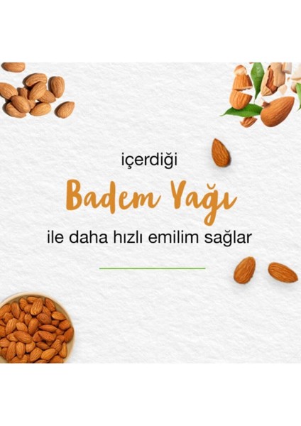 Since 1930 Yoğun Nemlendirici El ve Vücut Kremi, Badem Yağı, Buğday Tohumu, E Vitamini, Tü